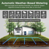 Wyze WSPRK1 Smart Controller, Smart Sprinkler Timer with EPA Watersense, 8-Zone WiFi (1 Year of Automatic Weather-Based Watering with Sprinkler Plus Included), Black - Like New